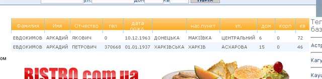 Адрес Евдокимовых.jpg