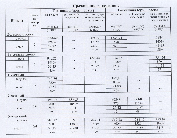 цены в гостинице.jpg