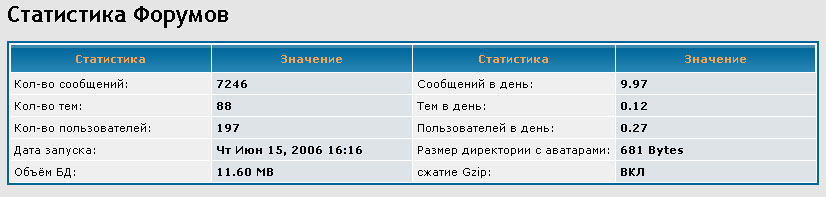 stat.jpg